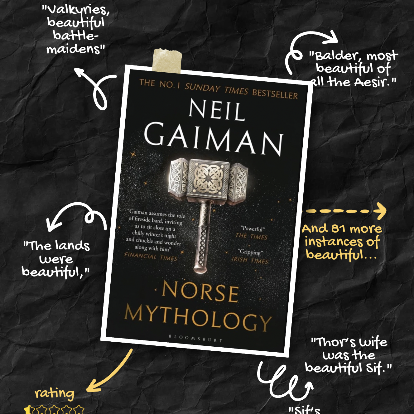 Norse Mythology Book Review